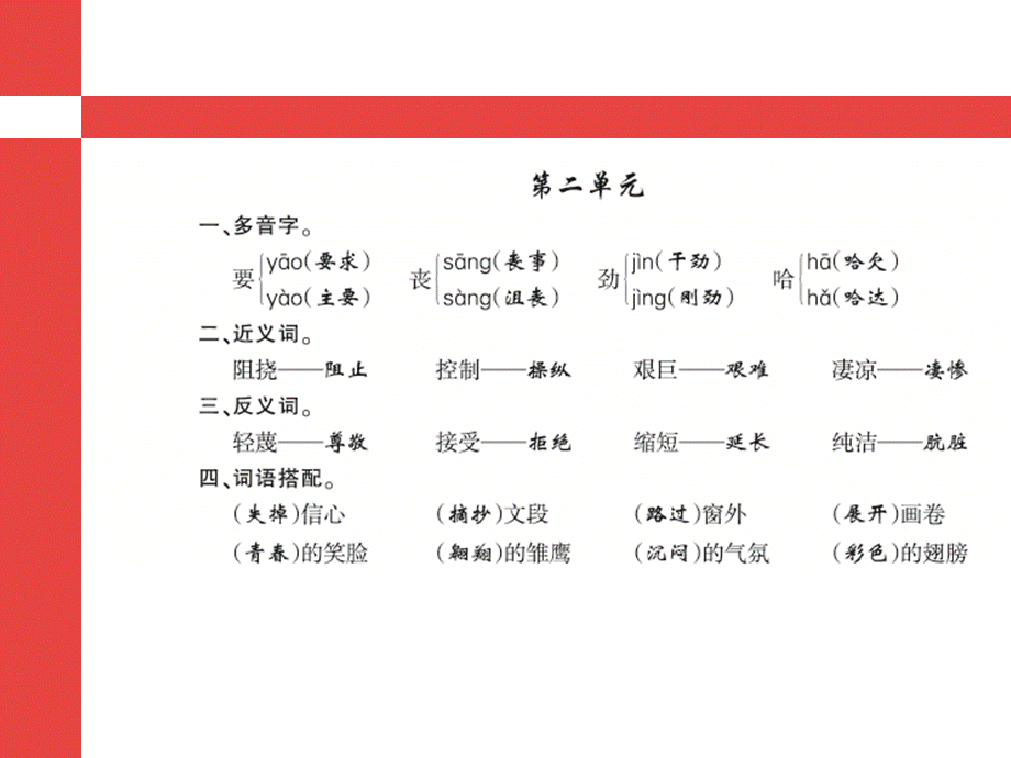 六年级上册语文-知识归纳l人教新课标 .ppt_第3页