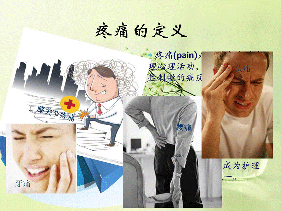 康复期的疼痛治理[整理版课件.ppt_第3页