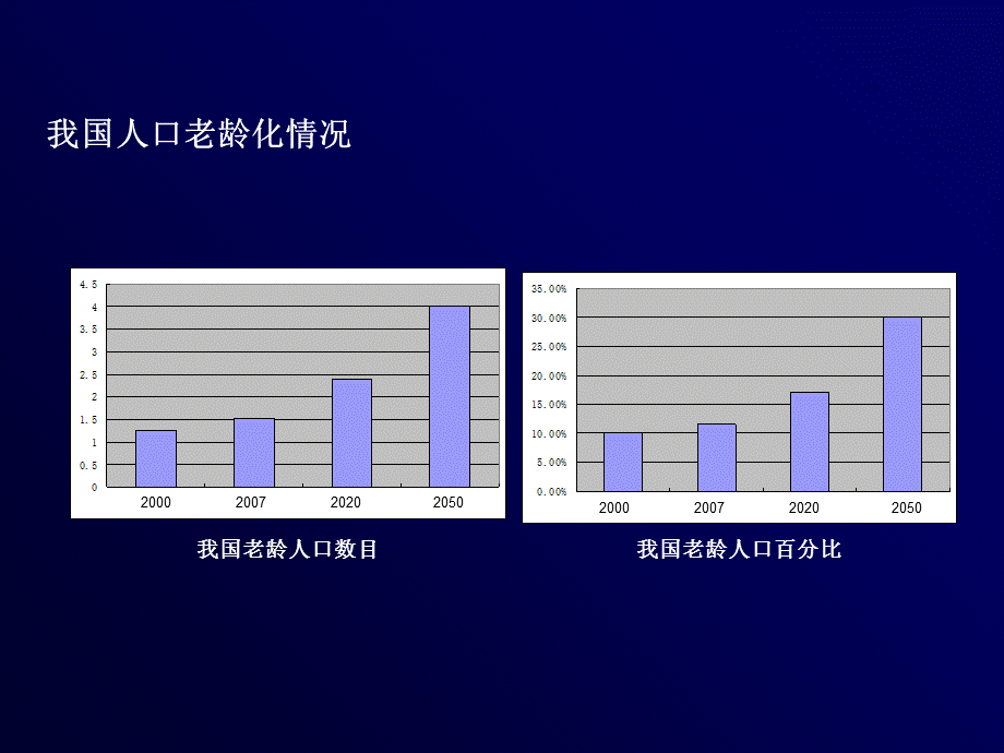 临床医学老年缺血性肠病课件.ppt_第1页