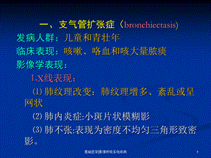 基础医学影像呼吸系统疾病课件.ppt