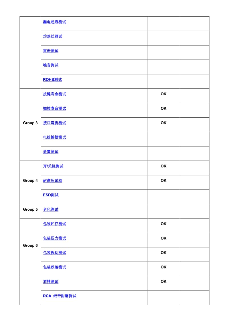 产品可靠性试验报告.docx_第3页