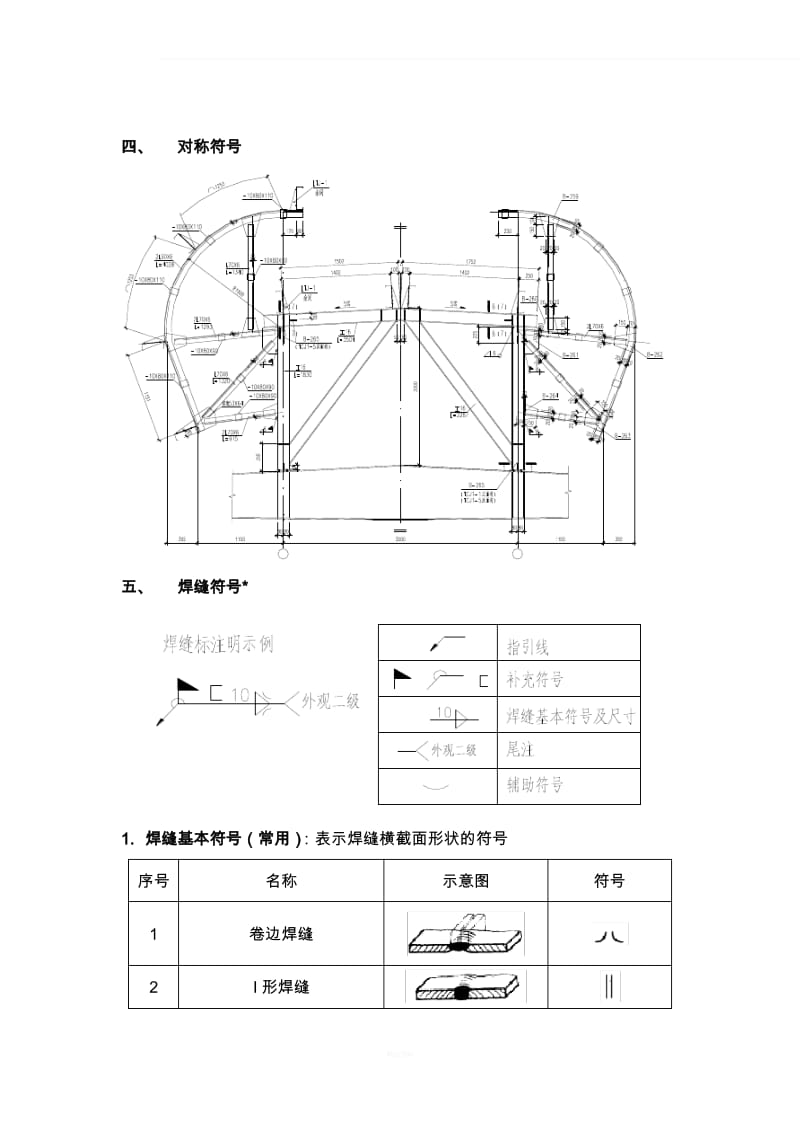 钢结构识图图集图标讲解.pdf_第3页