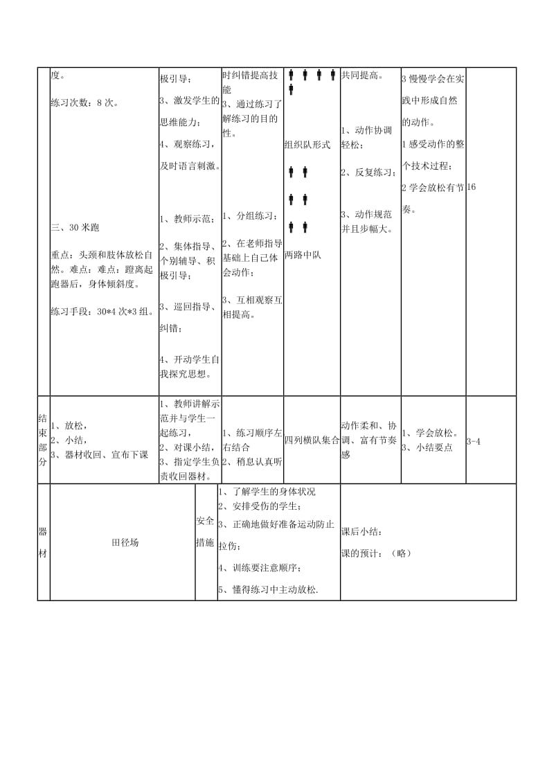 高中田径课教案 (2).doc_第2页