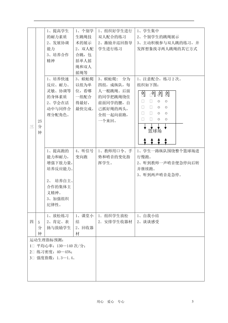 八年级体育 跳绳教案 人教新课标版.doc_第3页