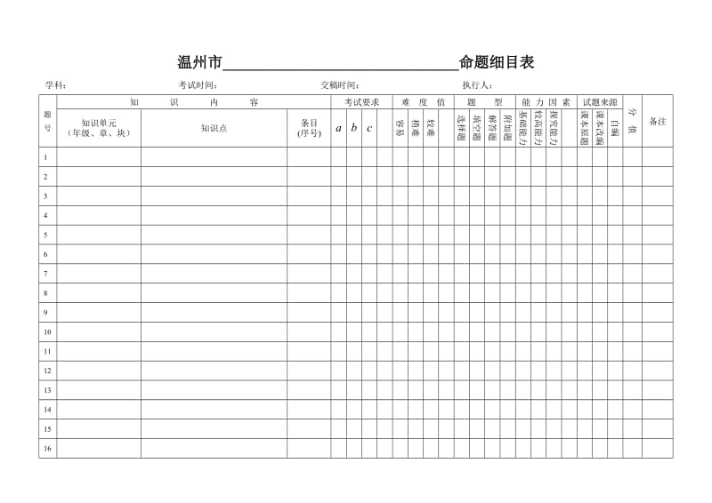 初中模拟数学中考试卷双向细目表.doc_第2页