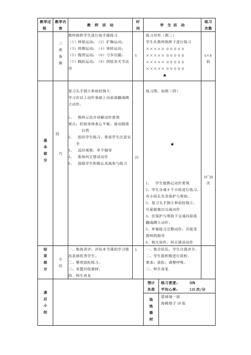 体育教案头手倒立.doc_第2页