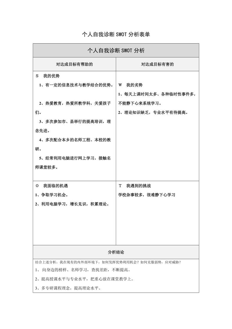 刘涛个人自我诊断SWOT分析表.doc_第1页