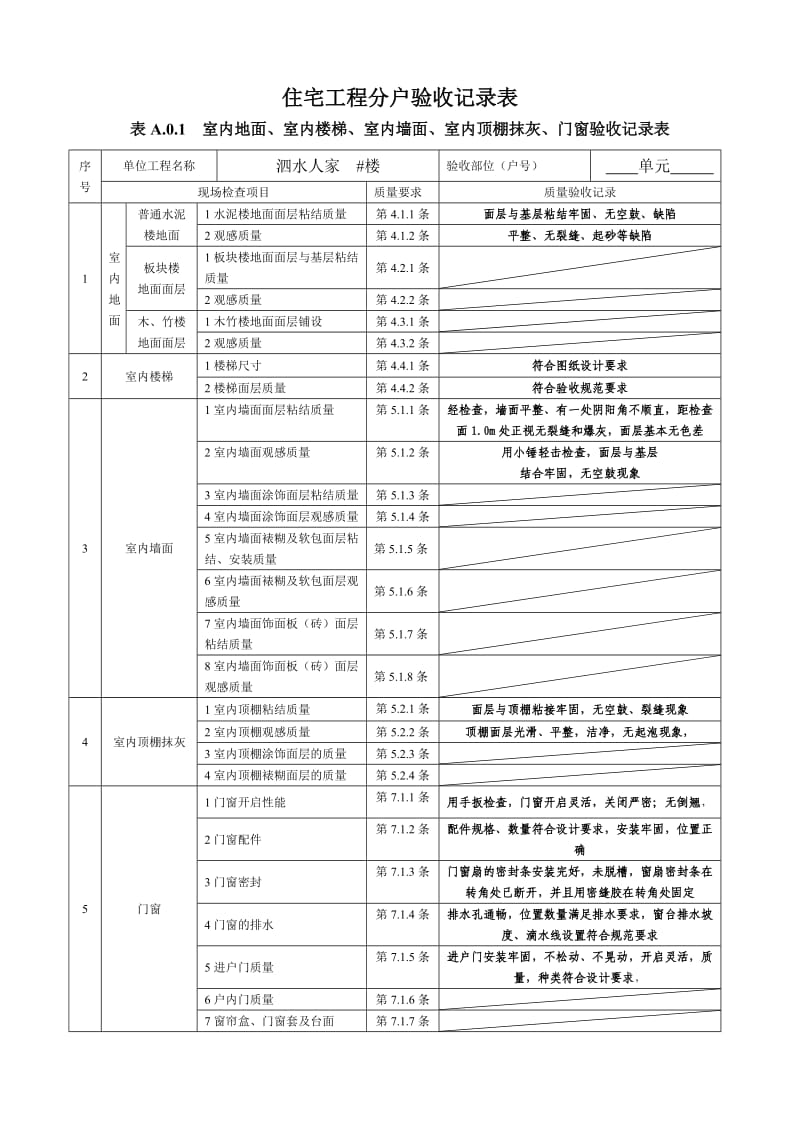 分户验收资料报表.doc_第1页