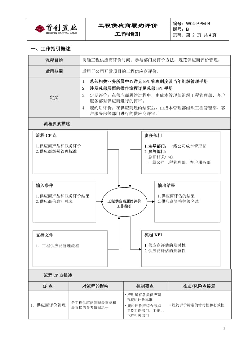 工程供应商履约评价工作指引.doc_第2页