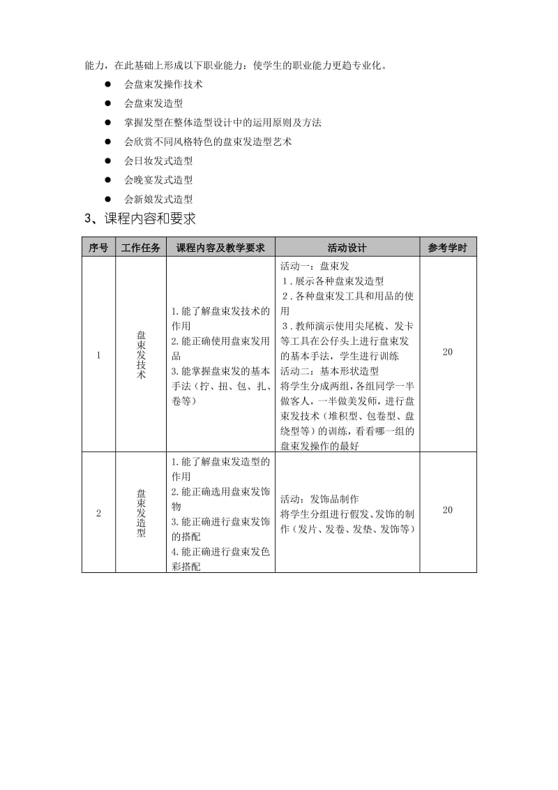 发式设计课程标准.pdf_第2页