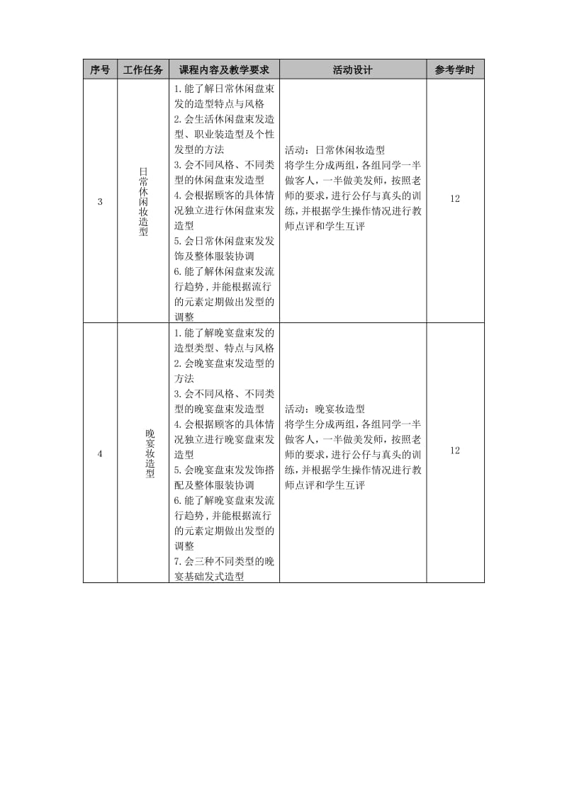 发式设计课程标准.pdf_第3页