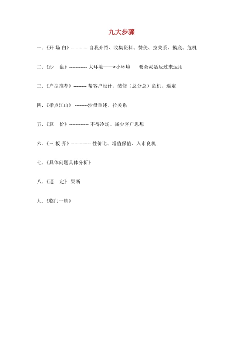 …房地产的销售行业培训.pdf_第1页