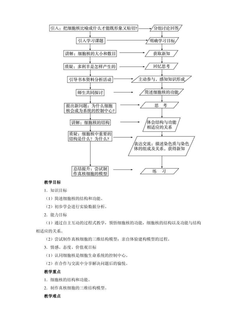 人教课标版高中生物必修1第3章《细胞核——系统的控制中心》教学设计.pdf_第2页