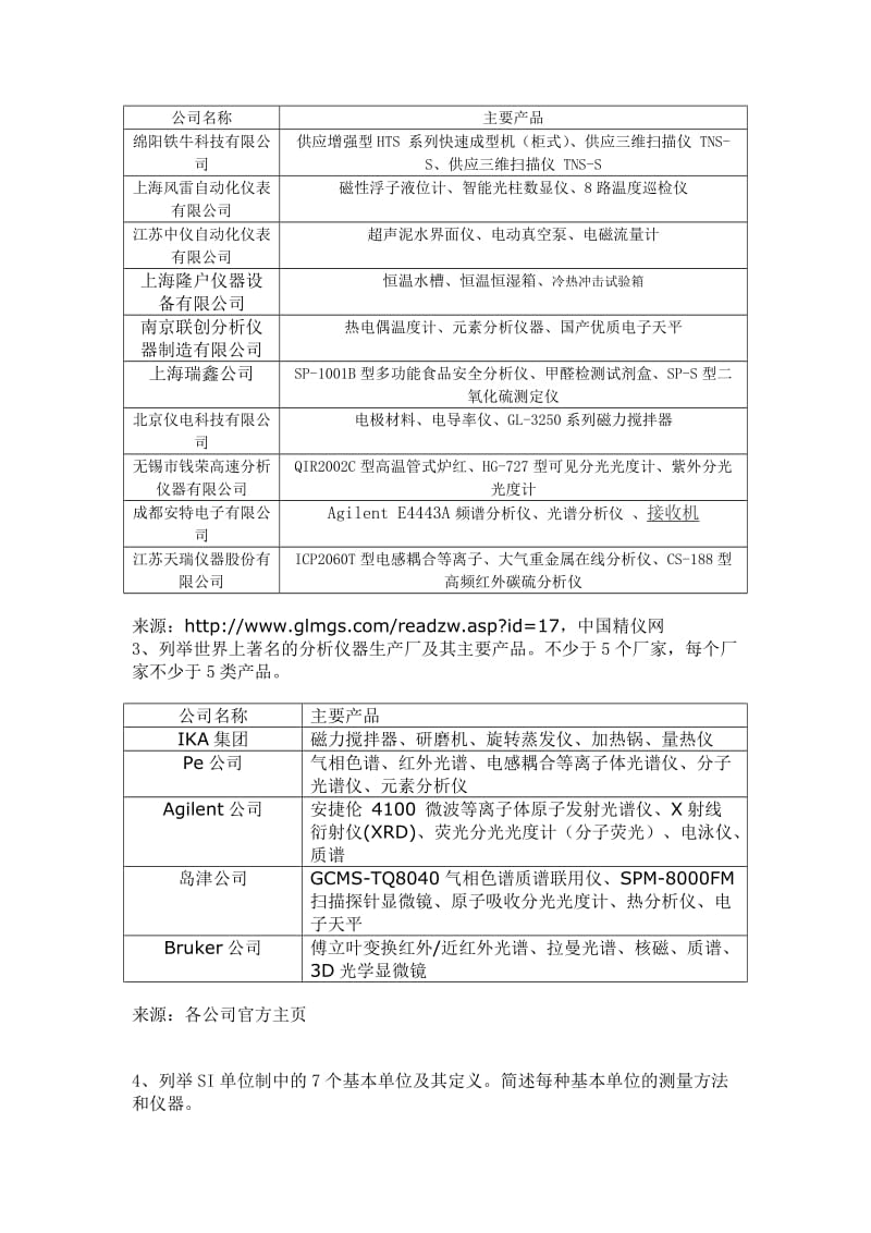 仪器分析基础问题.doc_第2页