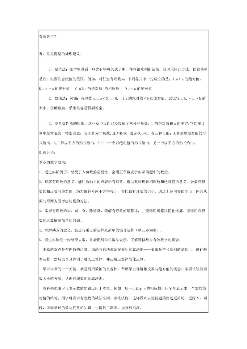 初一数学第一次集体备课记录.doc_第3页