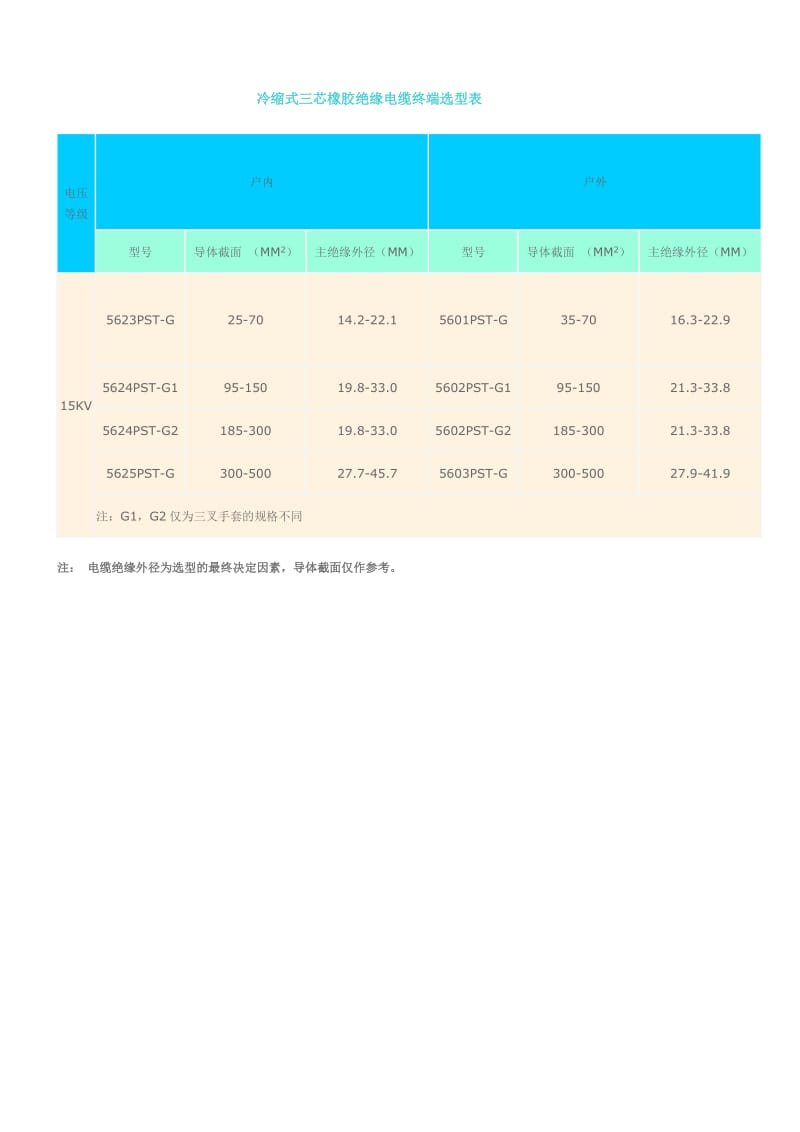 创达公司电子模板.doc_第3页