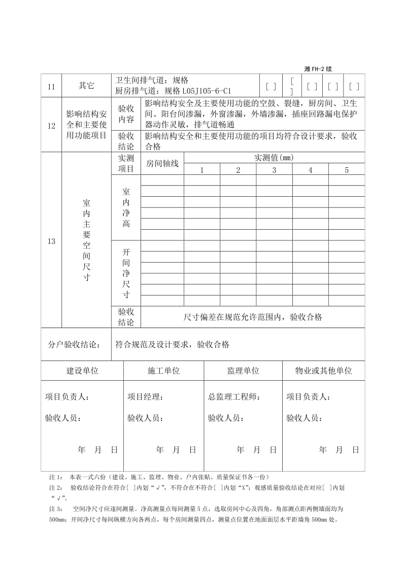 住宅楼分户验收汇总表.doc_第3页