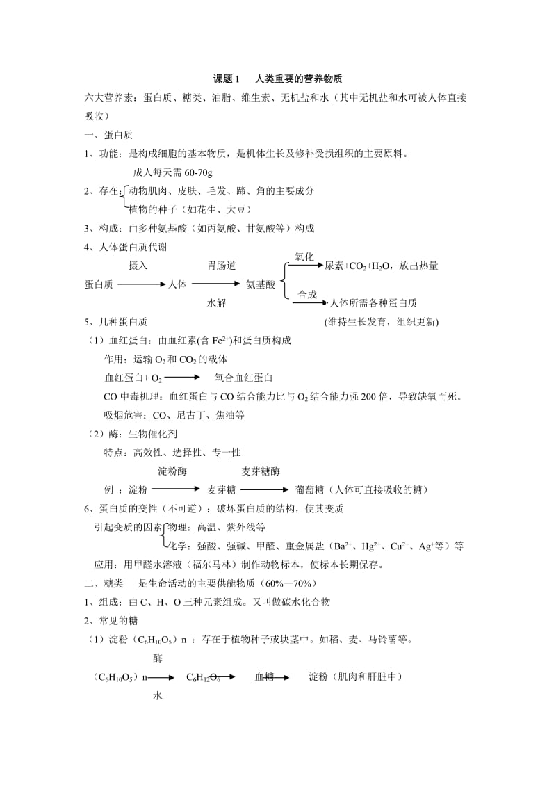 化学与生活知识点.doc_第1页