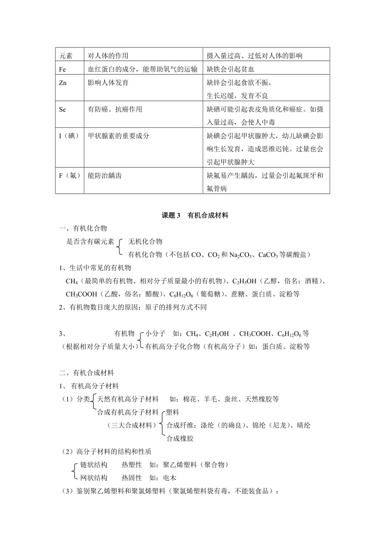 化学与生活知识点.doc_第3页