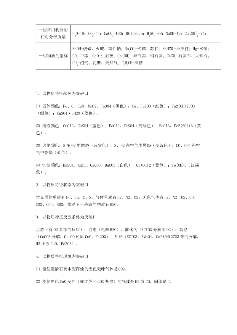 中考2019-2020年化学初中化学推断题常用知识点归纳.pdf_第2页