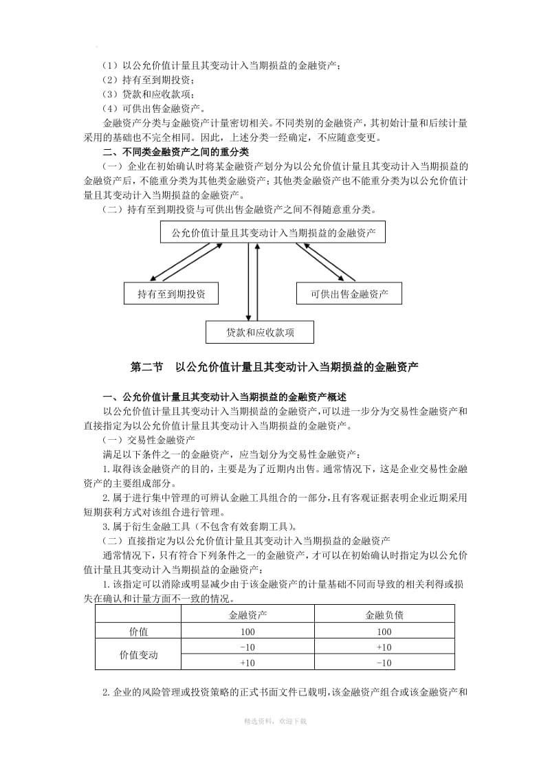 注册会计师CPA会计第二章知识点总结.pdf_第2页