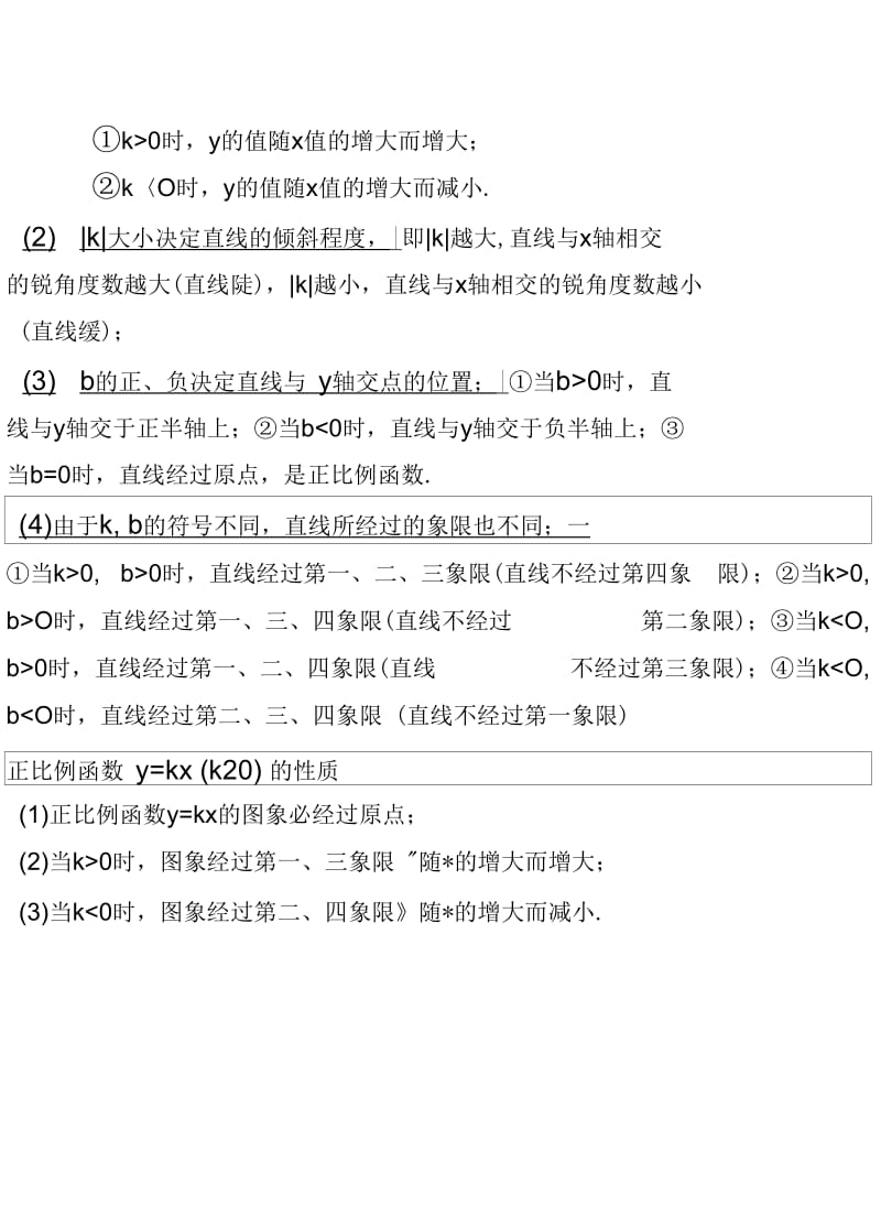 高中数学函数图像总结.docx_第2页