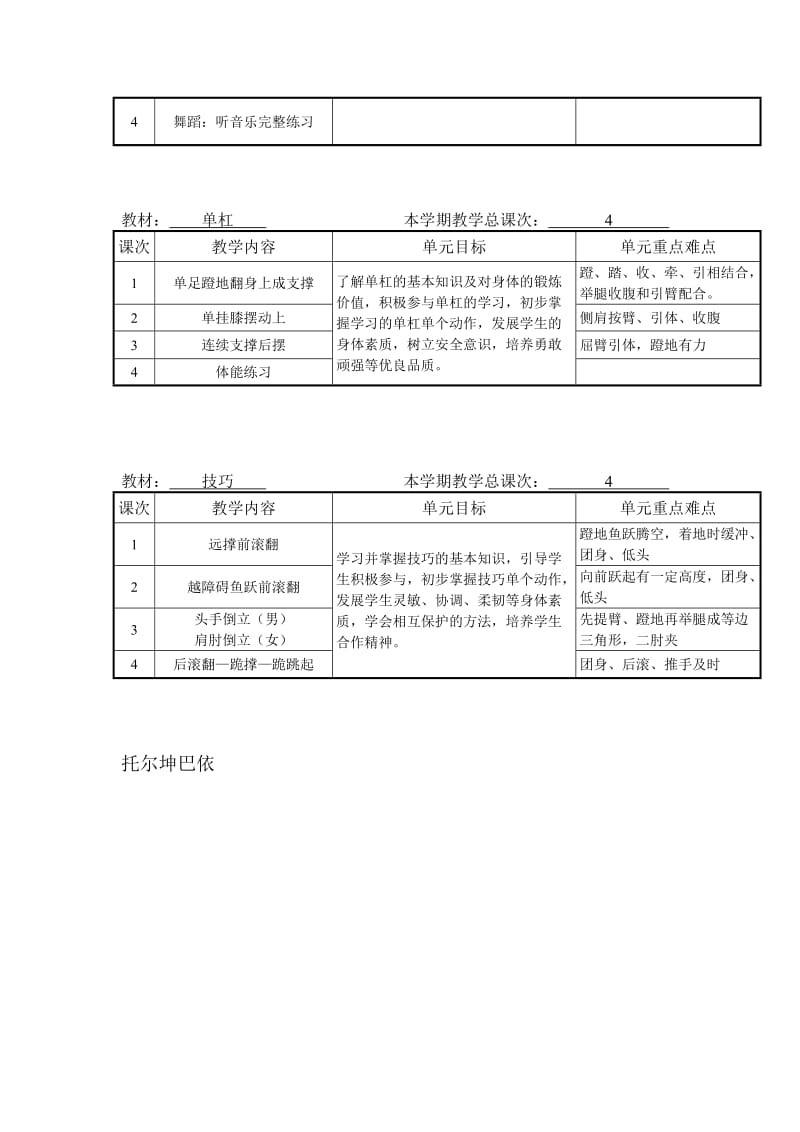 体育与健康单元计划.doc_第3页