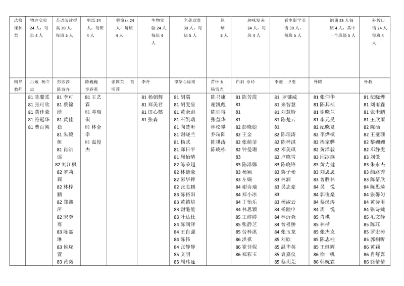 剪纸选修课计划.docx_第1页