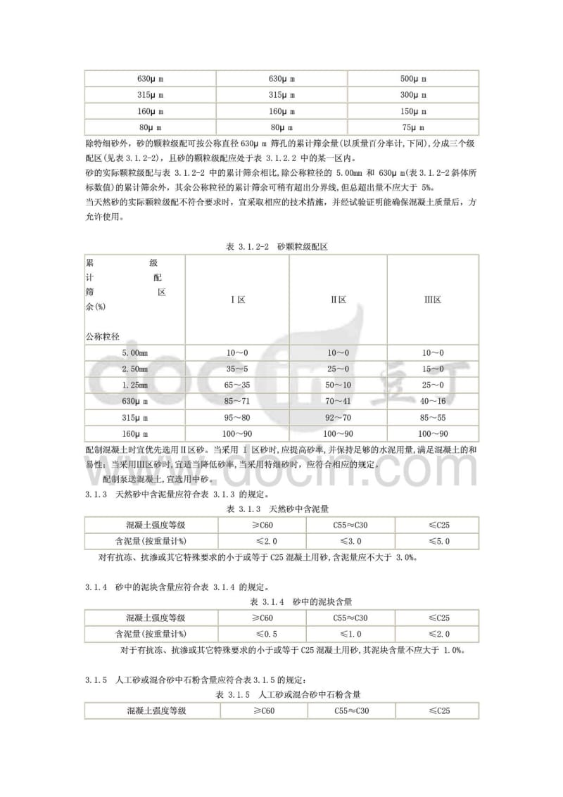 JGJ52-2006《普通混凝土用砂、石质量及检验方法标准》.pdf_第3页