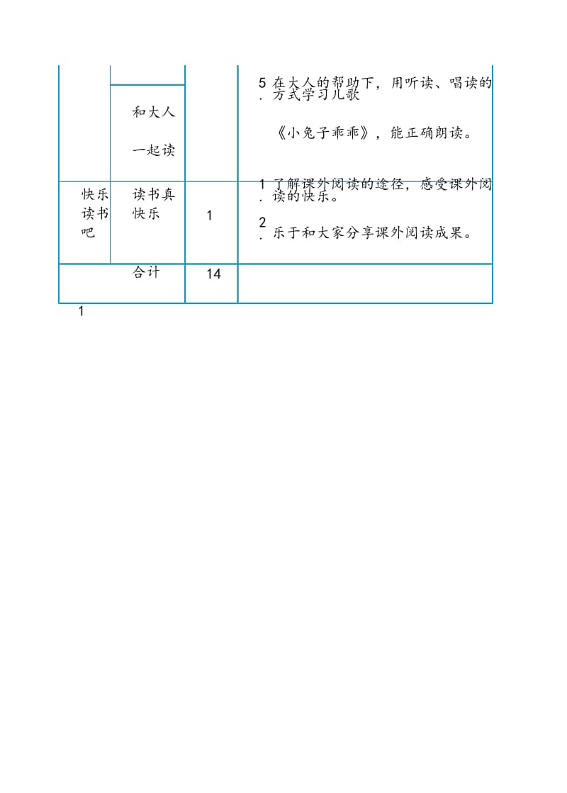 新人教版(部编本)一年级上册一年级语文上册第一单元教学设计精品教案.pdf_第3页