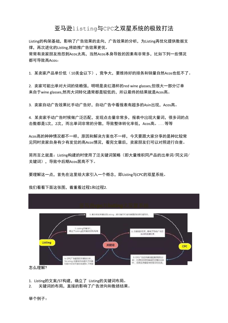 亚马逊listing与CPC之双星系统的极致打法.docx_第1页