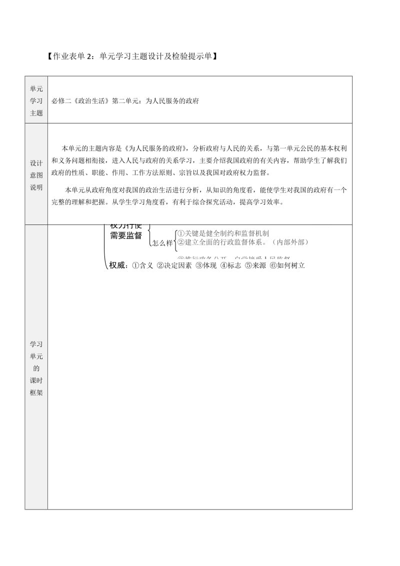 必修二《政治生活》第二单元主题设计.doc_第1页