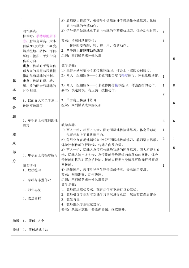 单手肩上传球教案.doc_第2页