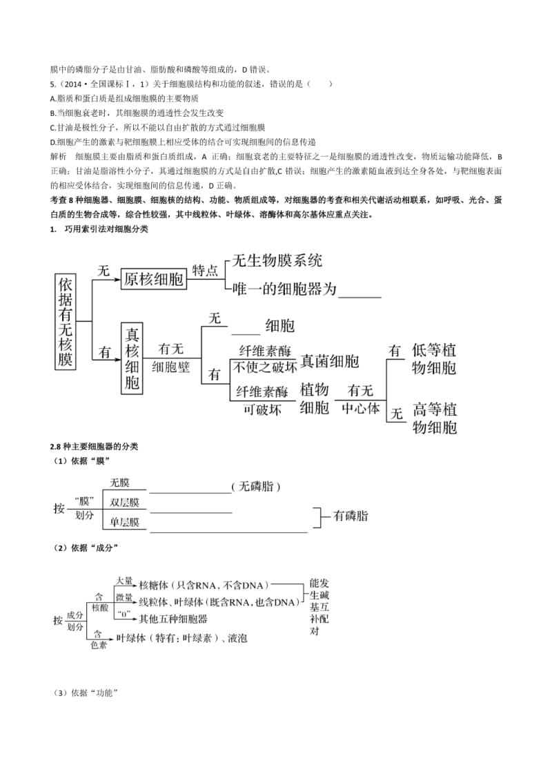 专题二细胞结构基础.pdf_第3页