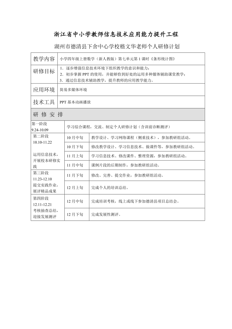 嵇文华研修计划.doc_第1页