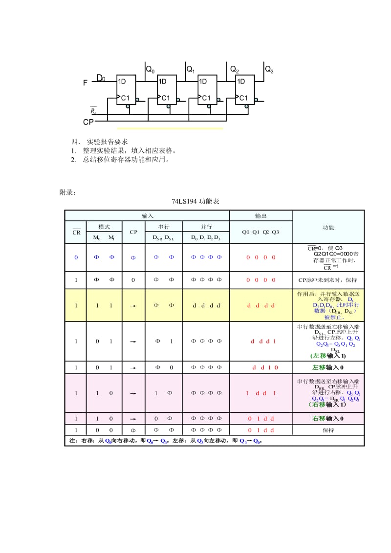 实验十三 移位寄存器.doc_第2页