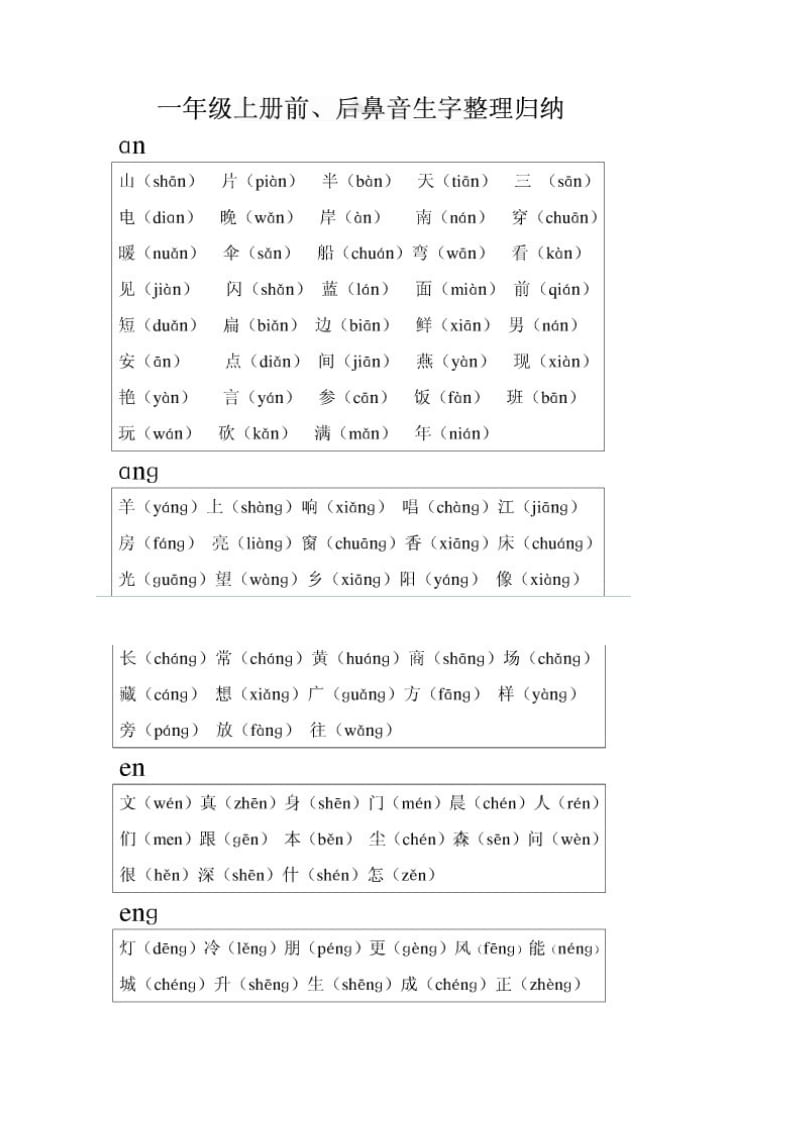 整理归纳一年级上册生字拼音平舌与前后鼻音.doc_第3页