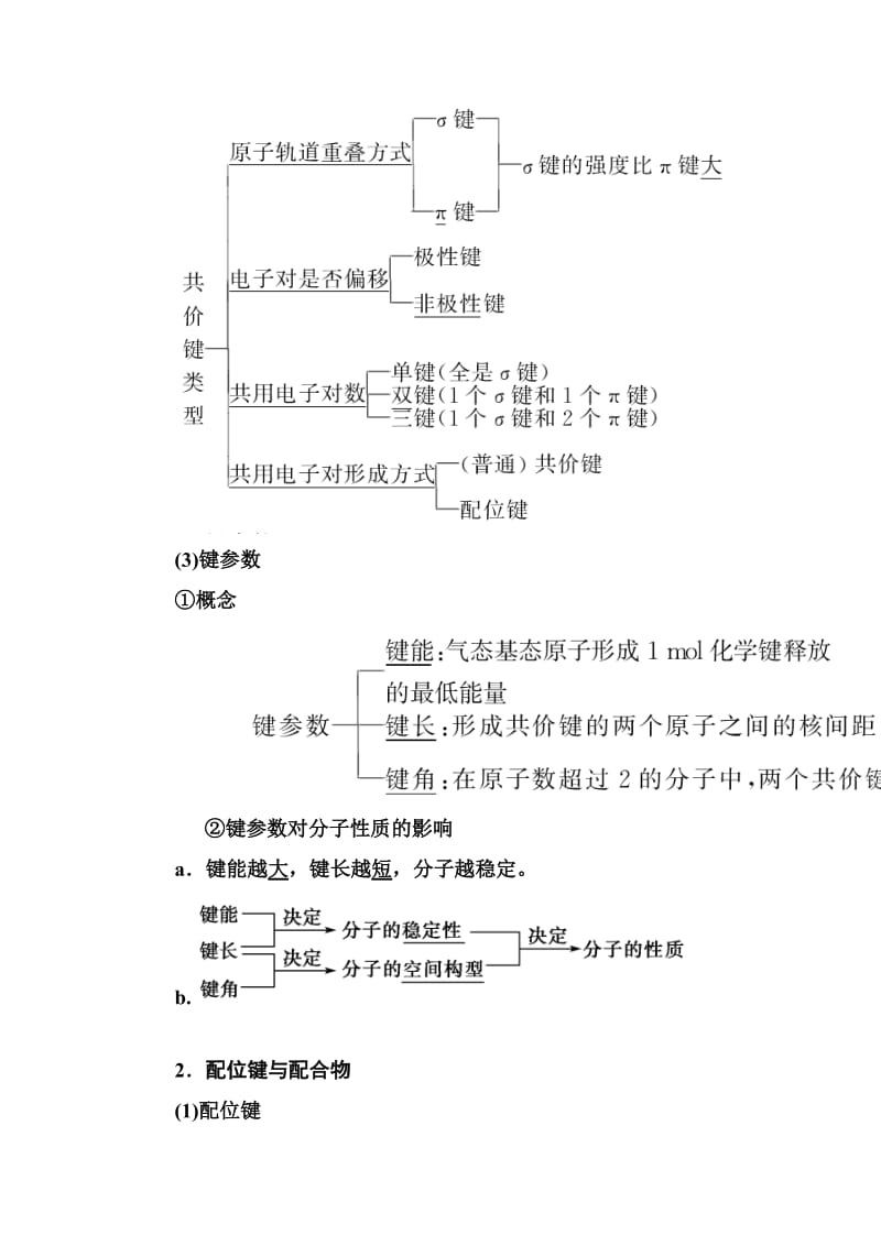 第36讲分子结构与性质.docx_第2页