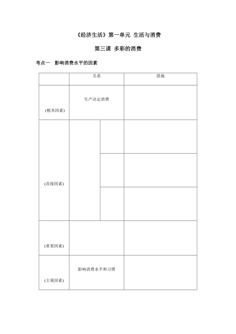 第三课多彩的消费.docx_第1页