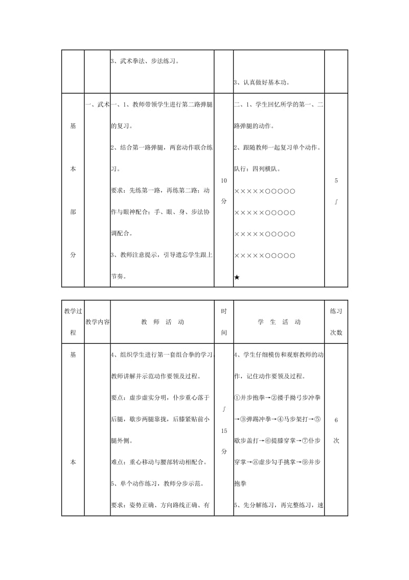 武术：第一套组合拳；任选教材：身体素质—跳绳、引体向上、仰卧起坐.doc_第2页