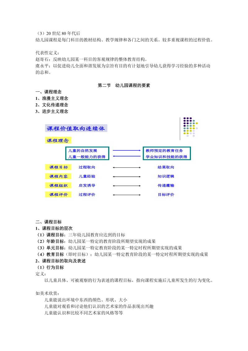 第一章_幼儿园课程教案.doc_第2页