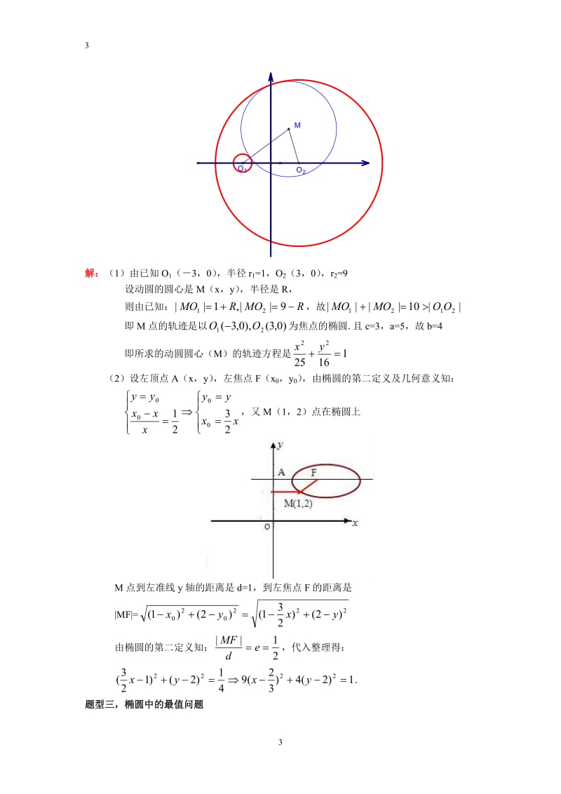 圆锥曲线讲课资料.doc_第3页