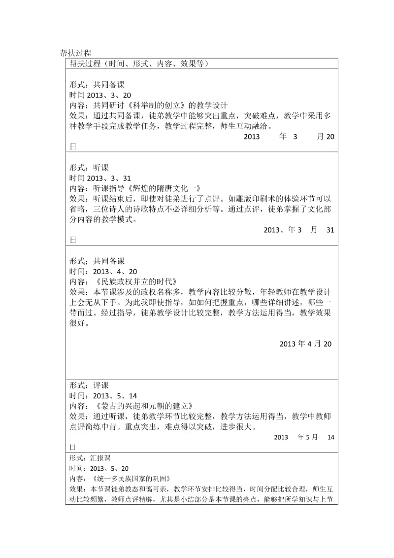 师徒结对活动记录.doc_第1页