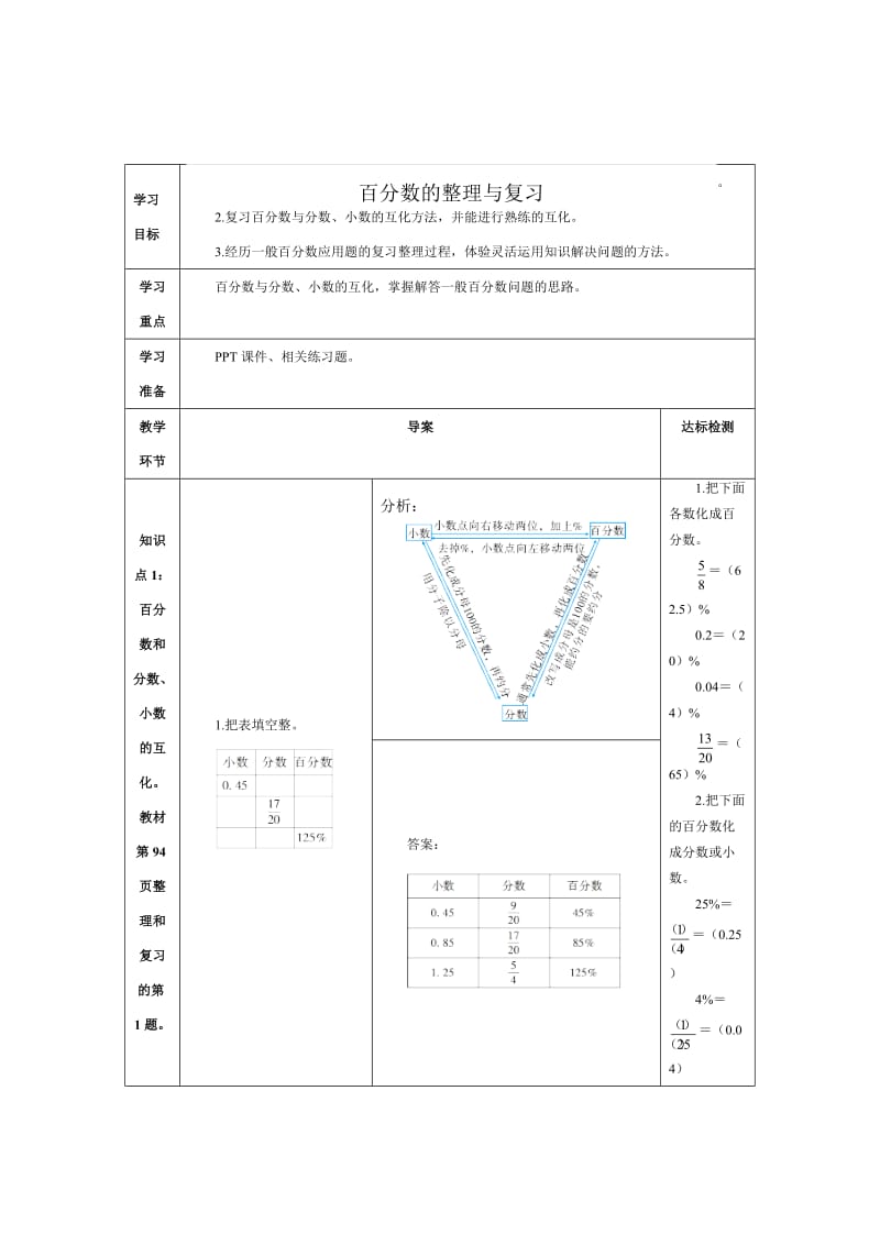 百分数的整理与复习.doc_第1页