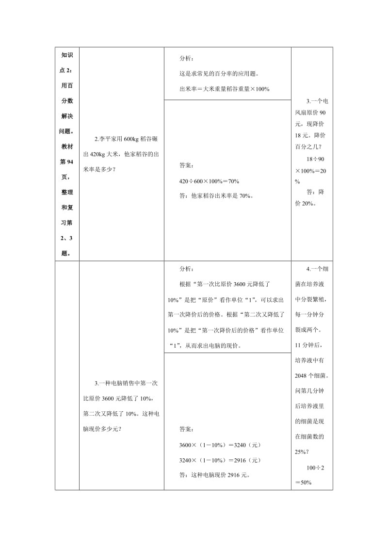 百分数的整理与复习.doc_第2页