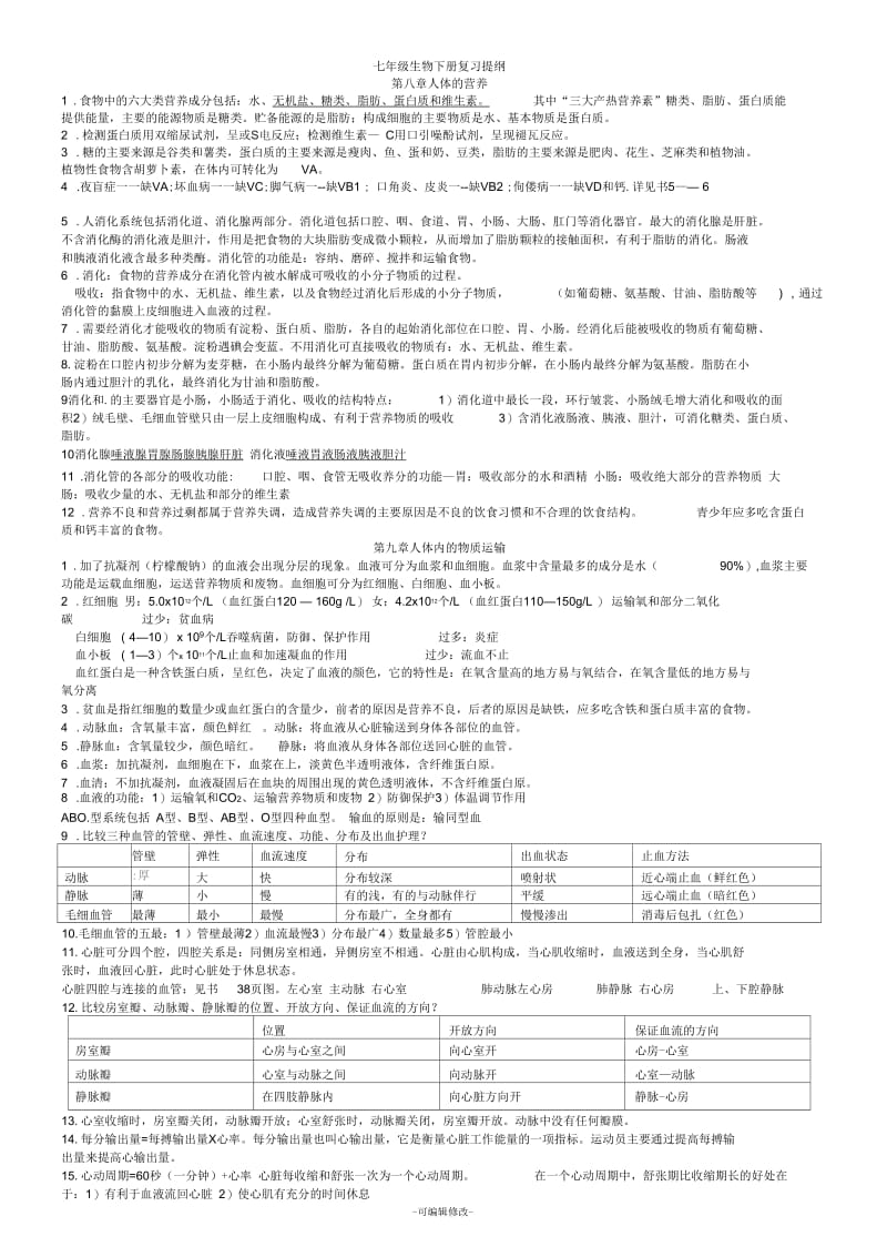 七年级生物下册知识总结(北师大版).docx_第1页