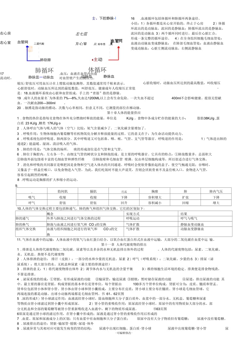 七年级生物下册知识总结(北师大版).docx_第2页