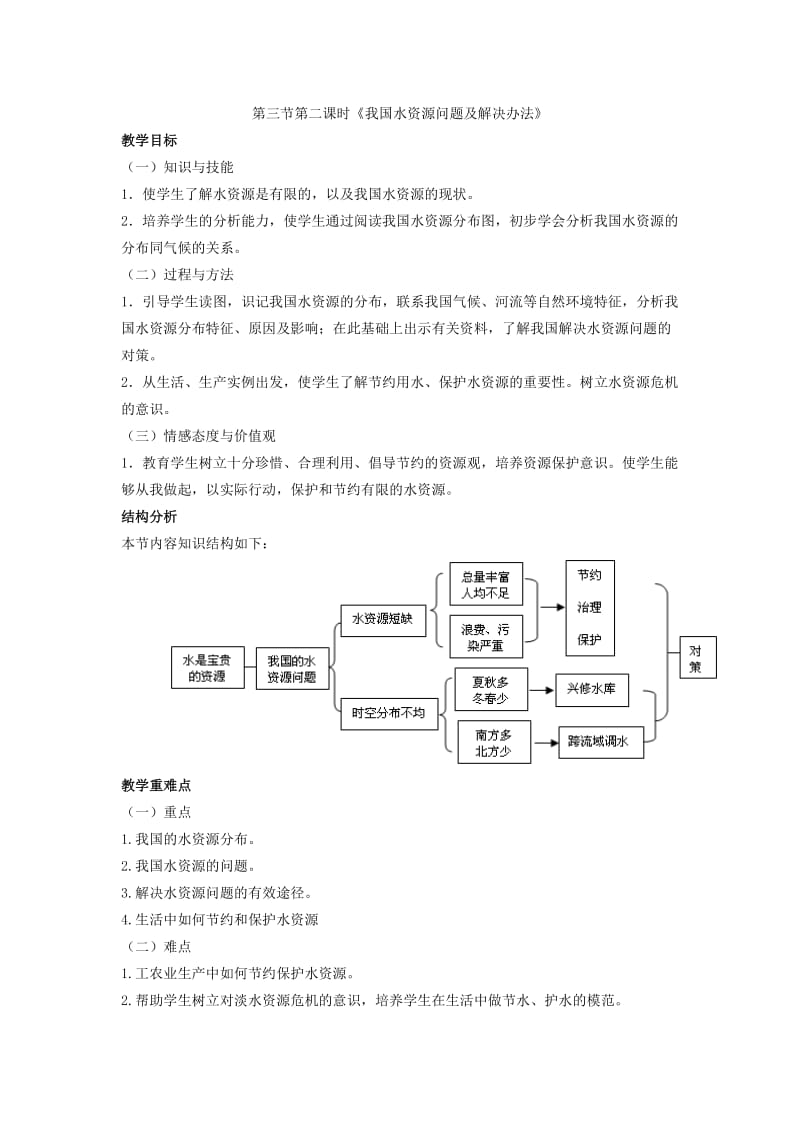 合理利用与保护水资源设计.doc_第1页