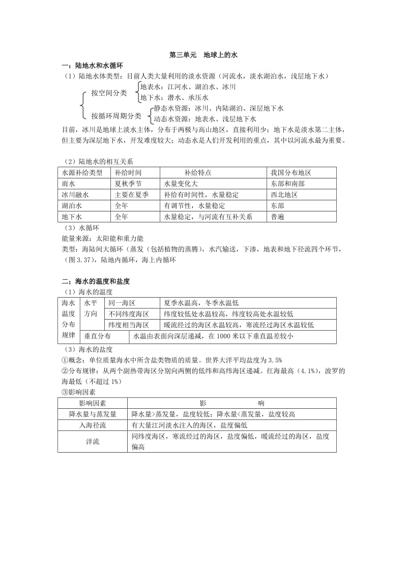 第三单元地球上的水.doc_第1页