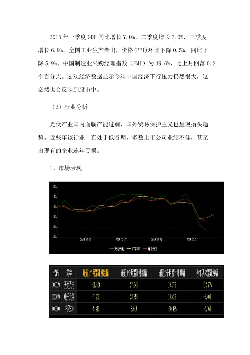 天龙光电个股分析.docx_第3页